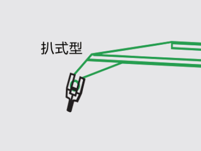 扒式型：刀片与手柄垂直